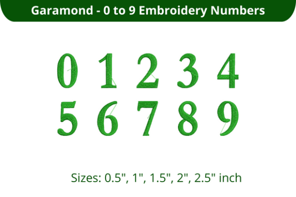 Garamond Font 0-9: A Designer’s Review for Boutique Apparel Embroidery